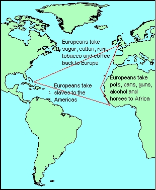 where did the middle passage of the triangular trade system begin and end