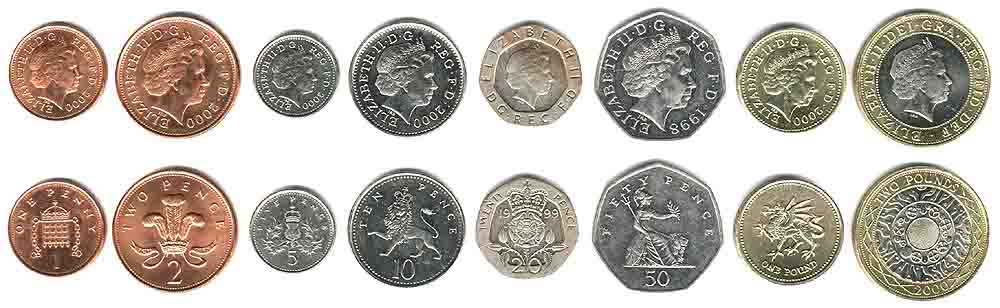 English Exercises British Money
