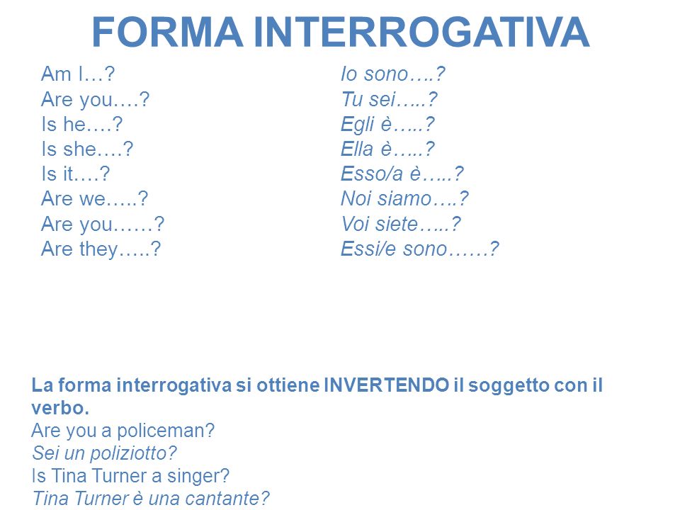 Forma Interrogativa There Is Y There Are
