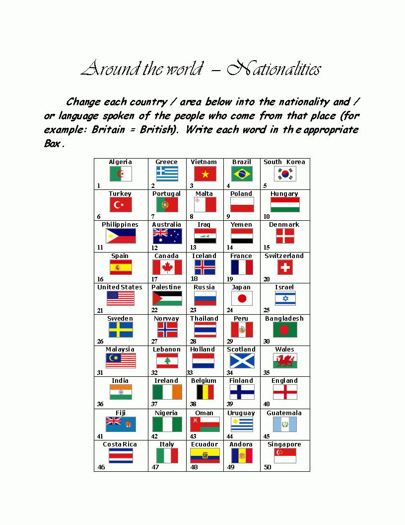 English Exercises: Around The World -- Nationalities