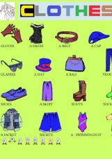 English exercises: the Clothes